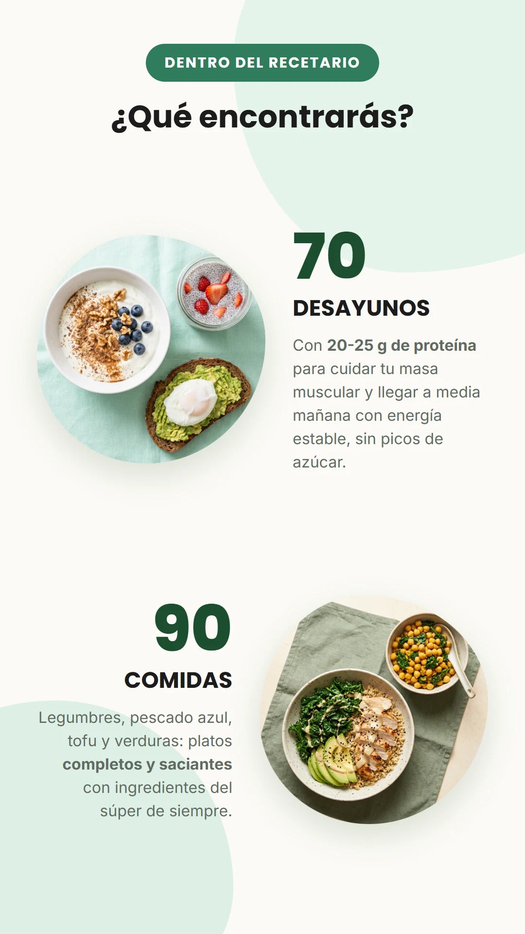 Dentro del recetario: 70 desayunos y 90 comidas.