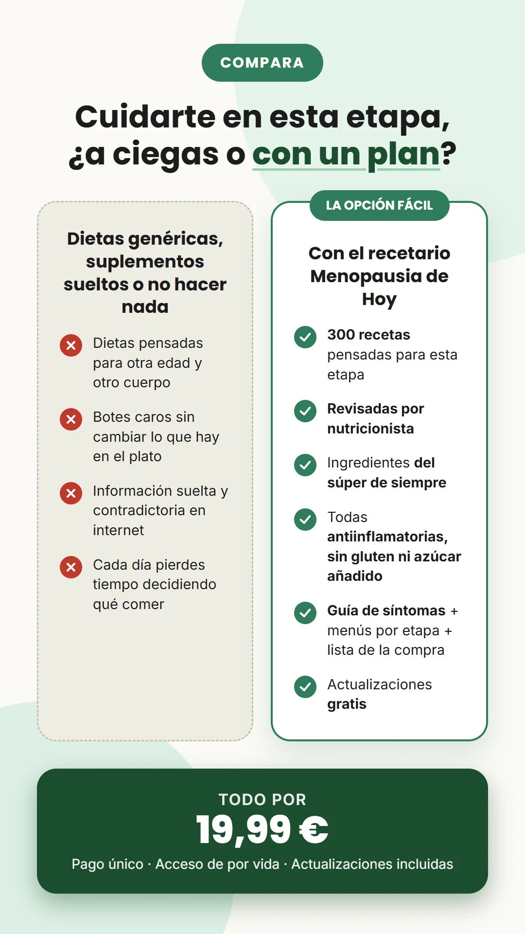 Cuidarte en esta etapa, ¿a ciegas o con un plan? Todo por 19,99 €.